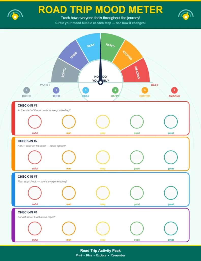 Road Trip Mood Meter Printable